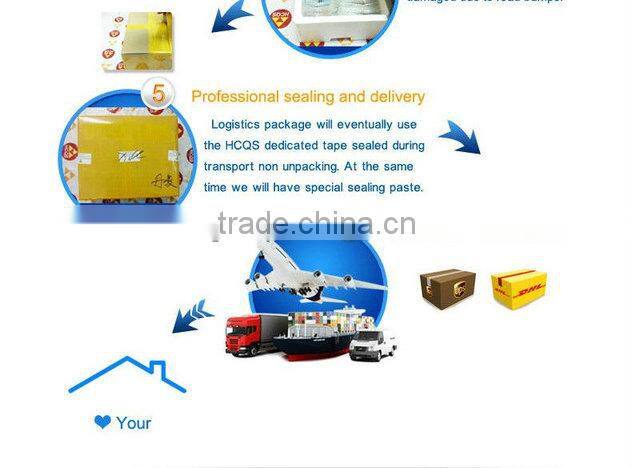 Original for iPod nano6 LCD