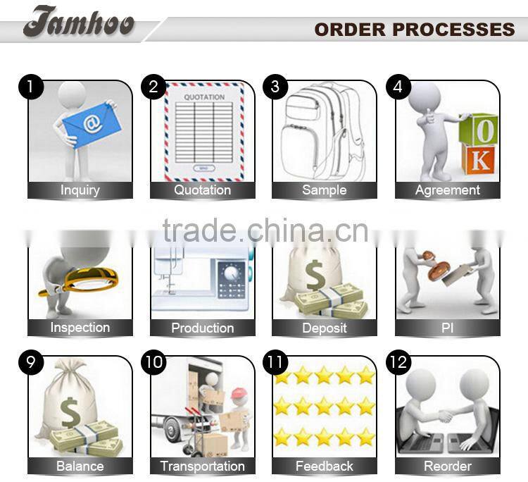 1680D cabin size trolley case carry on luggage EVA soft luggage