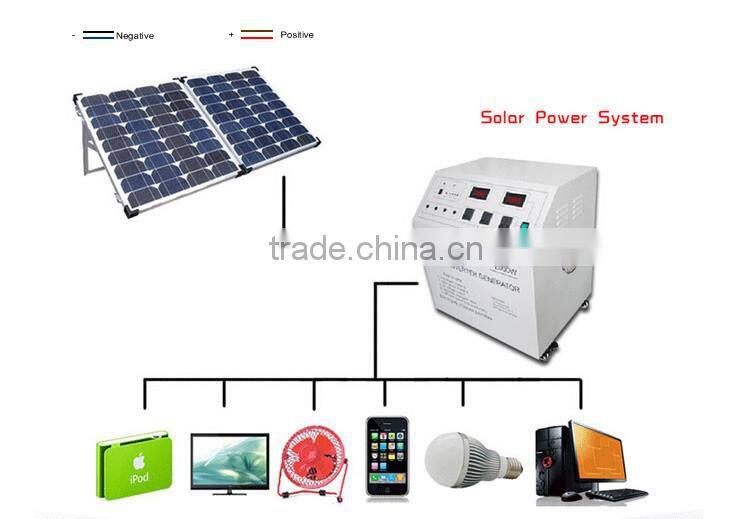 Most Efficient Household solar panels monocristaline photovoltaic solar plate