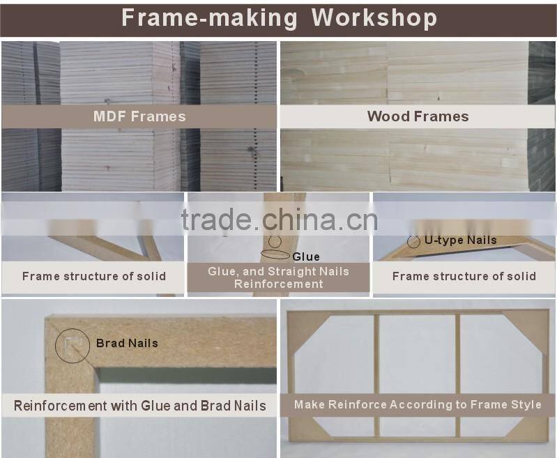 Christmas tree LED canvas oil painting,canvas picture with LED,art canvas pictures