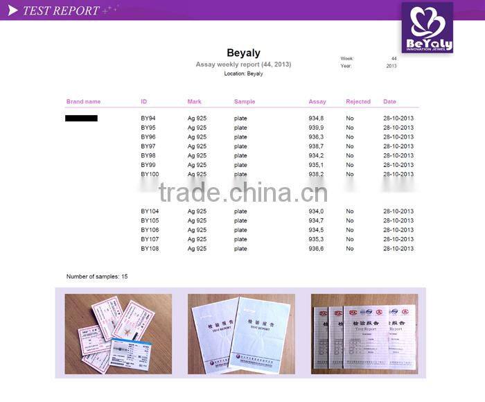 hot sale jewelry 2015 925 sterling silver chain necklace