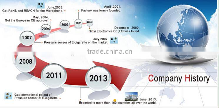 Omnidirectional High Quality Microphone Condensor