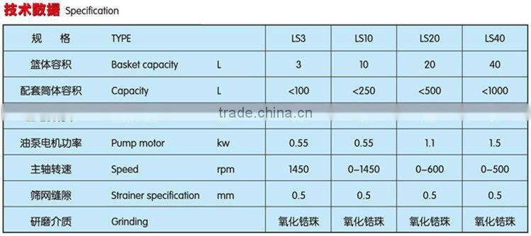 Two Shafts Ink Mixer, Three Shafts Mixer, Agitator, for high viscosity ink, paint and adhesive