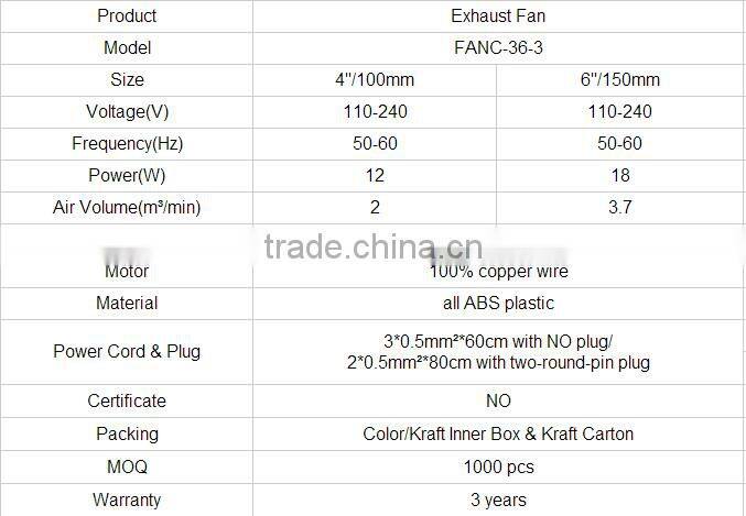 Top selling 127V50HZ ABS material roof fan/exhaust fan