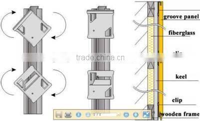 Mdf Wall Pattern panel