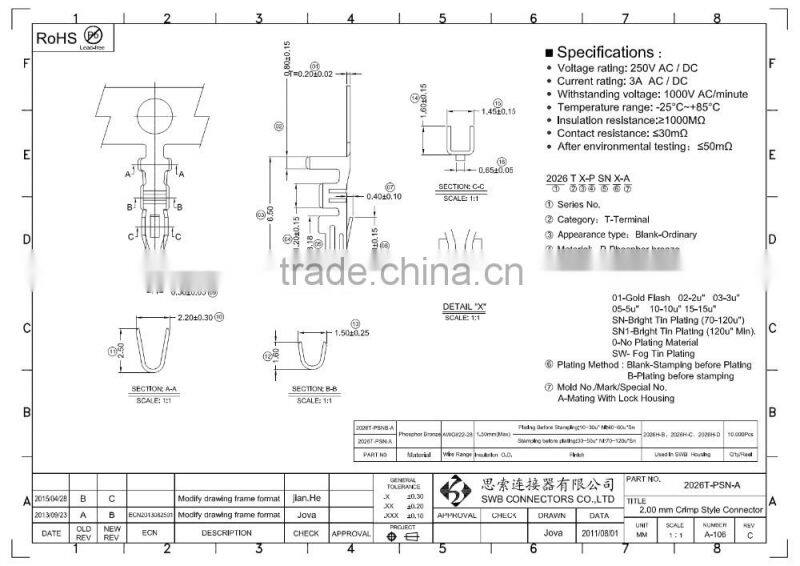 2.00mm Pitch electrical wire to board connectors double row DIP JST replacement