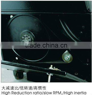 mid speed plastic Granulator Low speed crusher