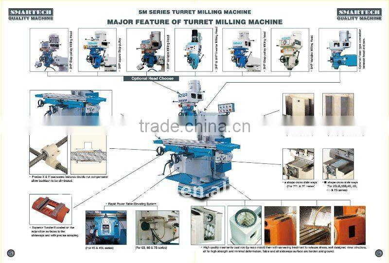 TURRET MILLING MACHINE SM-3FS