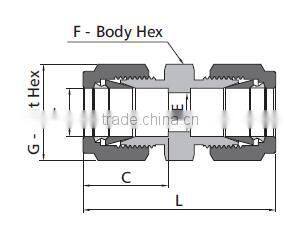 16mm double ferrule union
