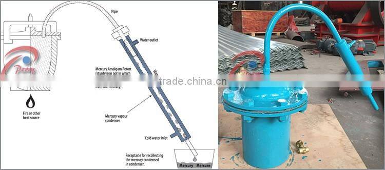 Stainless Steel Gold Mercury Amalgamator Machine