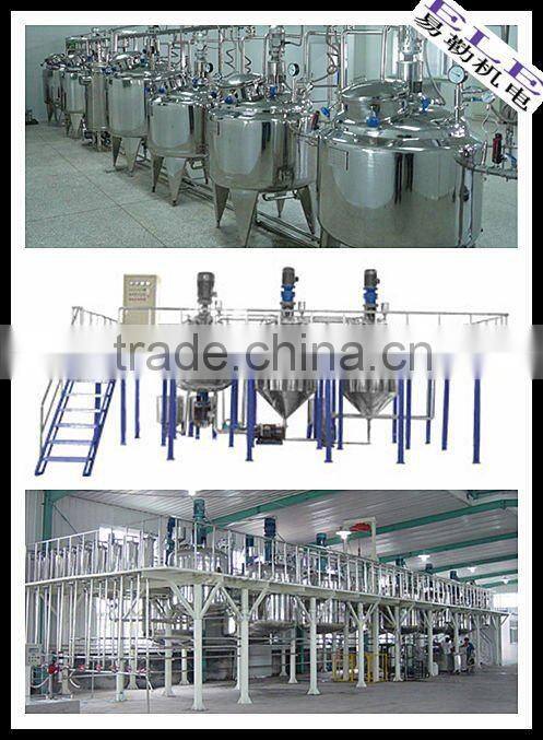 acrylic production line