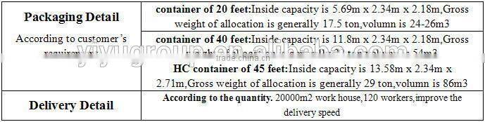 Popular new design durable building material steel structure