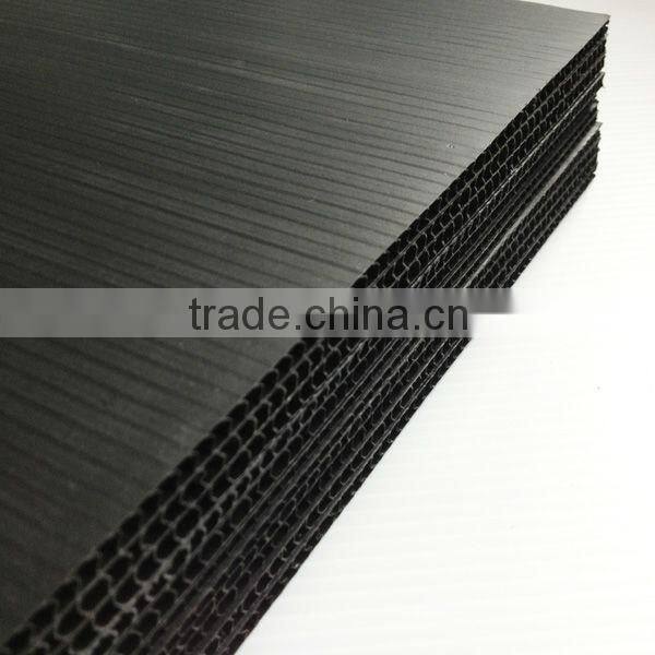 uv protection plastic sheet