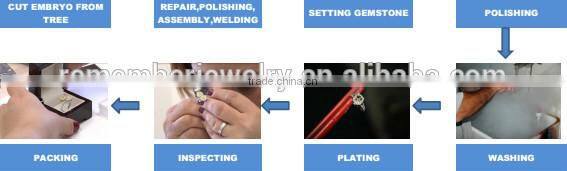 SRB5007 Silver Tone Chain Bracelet with Paw Print Charm Memorial Jewelry Pet Stainless Steel Bangle