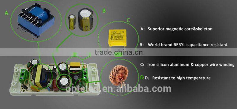 Gimble 4 heads Square LED COB Downlight