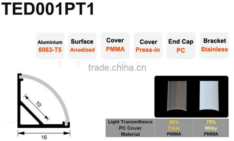 Fashionable Triangle Round Cover Surface Mounted Led Profile Light for Corner