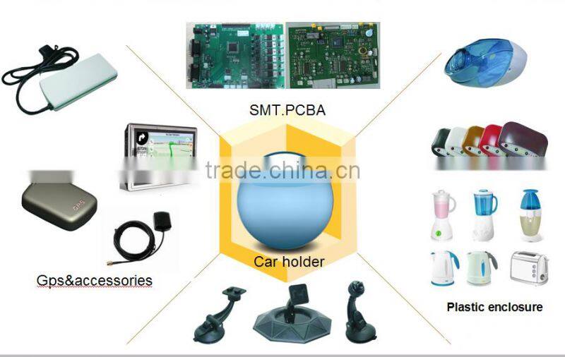 Factory Popular high safety IP67 abs plastic enclosures made in china