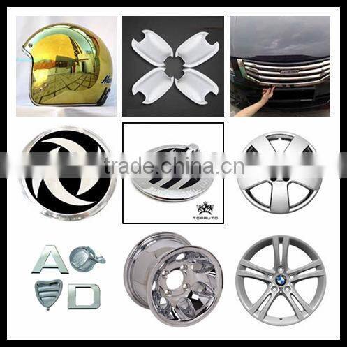 Plating machinery and equipment