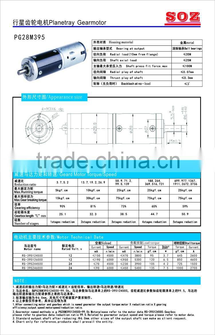 28mm dough blender used DC planetary gear motor