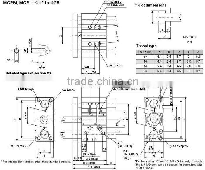 MGPM-Z Series SMC style Pneumatic Gripper