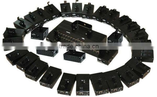 Lanling Green laser grid light show