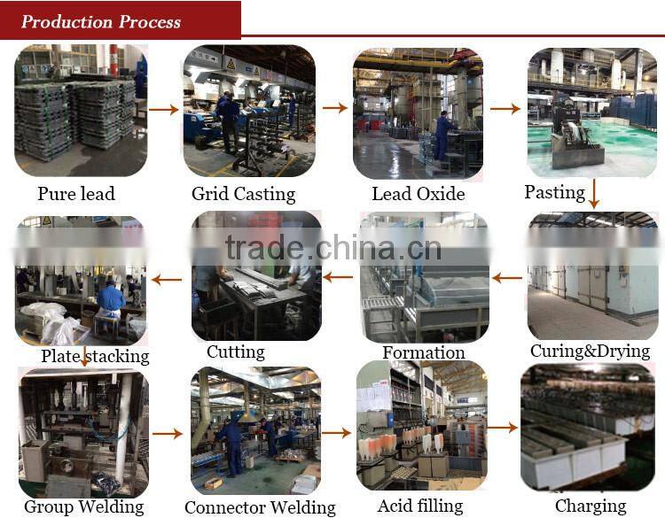 HIGH Capacity Acid Lead agm deep cycle battery 220ah solar battery 6 volt