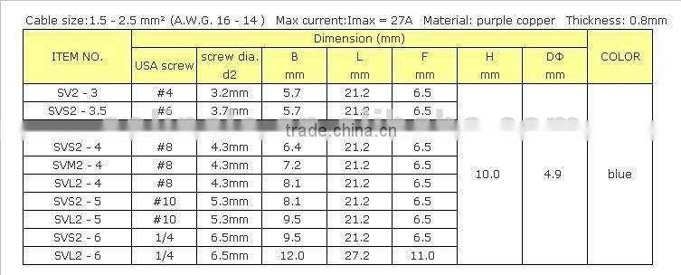 Fork shape Insulated Terminal