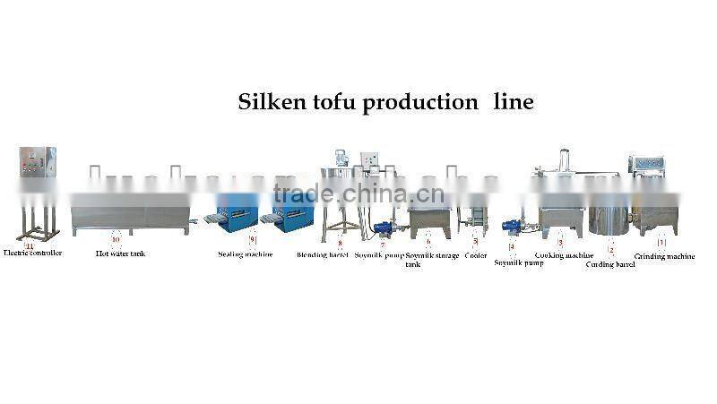 silken Tofu production line/ soft tofu production