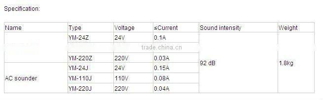 Marine sound signal/Marine bell YM