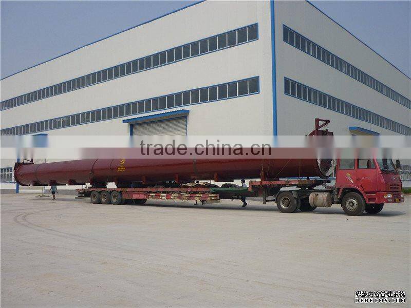 Autoclave AAC BLOCK making macine