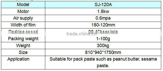 Best selling spice packing machine with best price