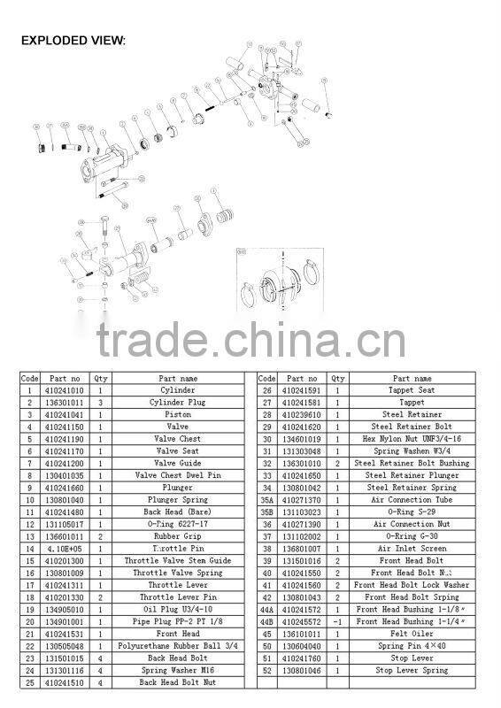 TPB60 pavement breaker air hammer