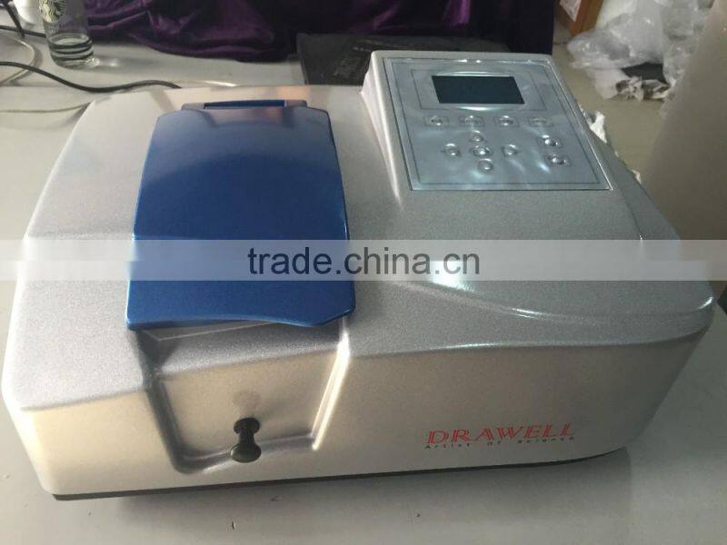 New type cheap single beam UV/Vis visible spectrophotometer