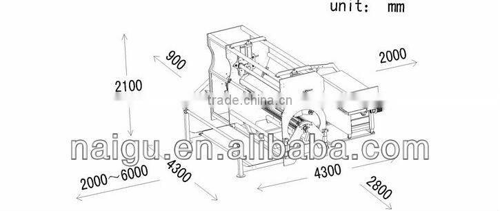Superior quality automatic spring roll machine