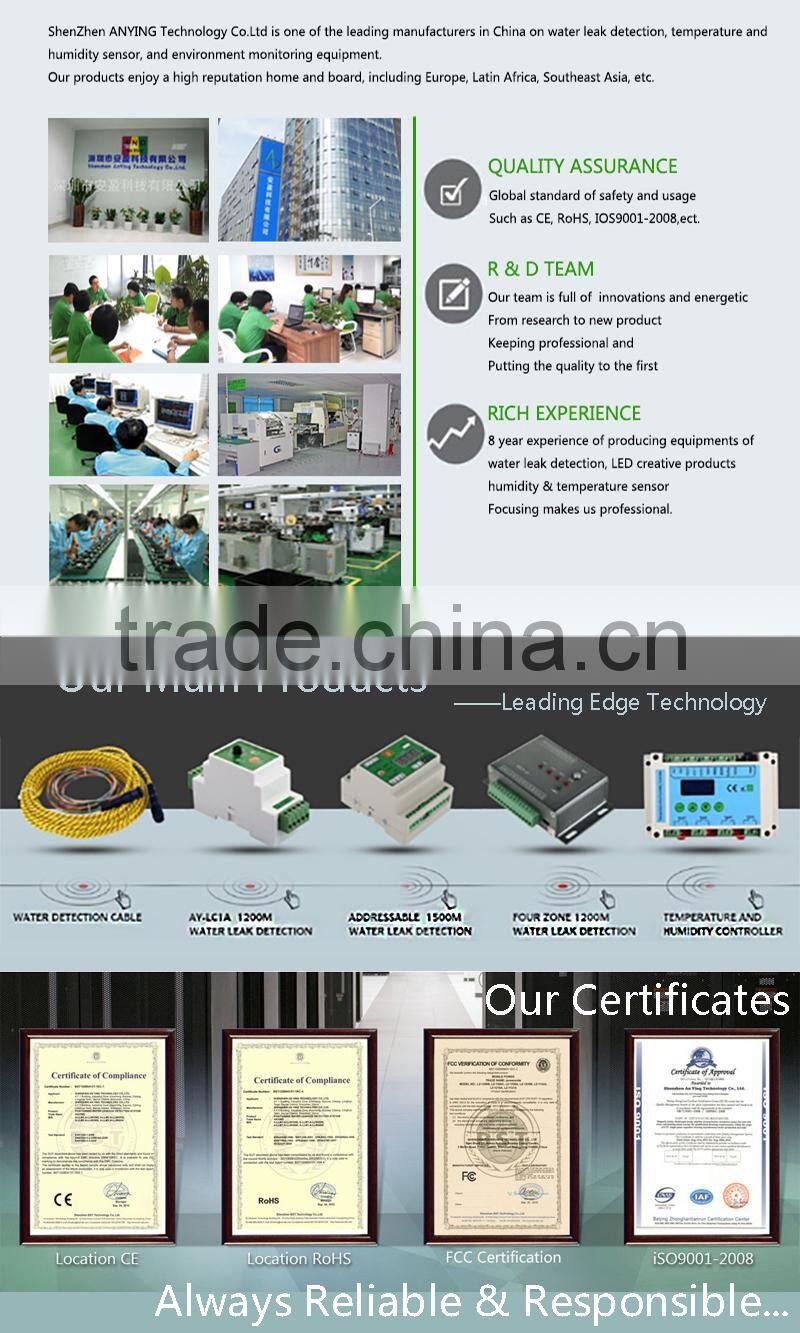Promotion! Real-Time Agricultural Conductivity Probe, Easy-to-use DC Power Soil Conductivity Probe