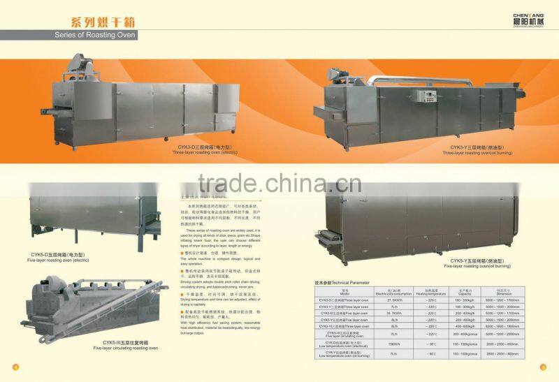Series oven TradeManager:cn1510969003 Skype:hongzhen.yang2 Mobile:+86 15562508596