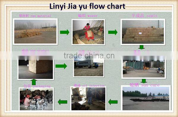 wood frame living room cabinet bedroom funiture drawer