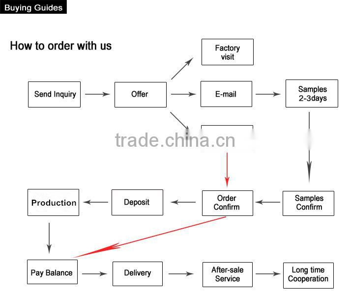 Zhejiang zhuji iso certified chain factory b series alloy steel machine parts roller chain drives