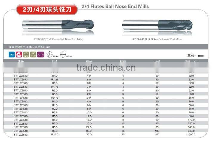 high quality straight shank carbide tungsten spiral end mill,CNC tool bits