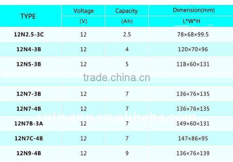 12v 5Ah Dry-charged Motorcycle Battery