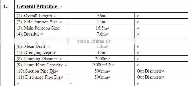 Cutter suction dredger for sale