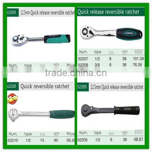 Quick Release Ratchet Handle