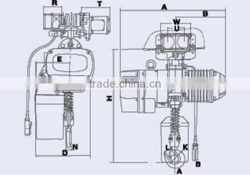 Mini electric chain hois in bridge cranes with plain trolley