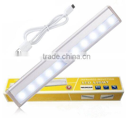 2017 Top Selling Home Decoration Light Led Cabinet Lights Usb Night Lights With Motion Sensor