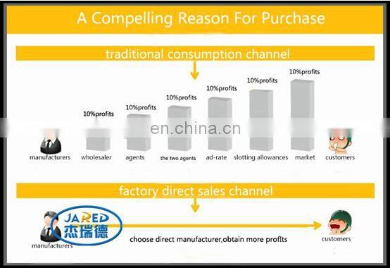 Cheap Car Number Plate License Plate