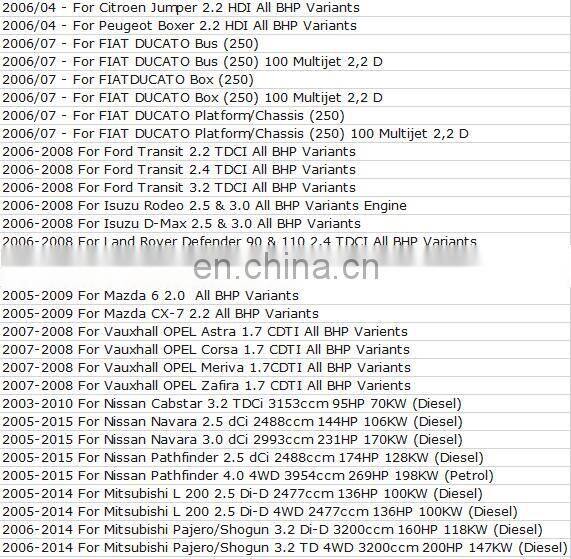 Pressure Pump Suction Control Valve SCV For Ni-ssan Navar-a Mitsubi-shi Fo-rd Maz-da Isu-zu OEM A6860-VM09A A6860VM09A