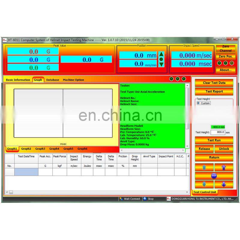 ECE Standard Double-line Impact Test Helmet Damage Test Equipment