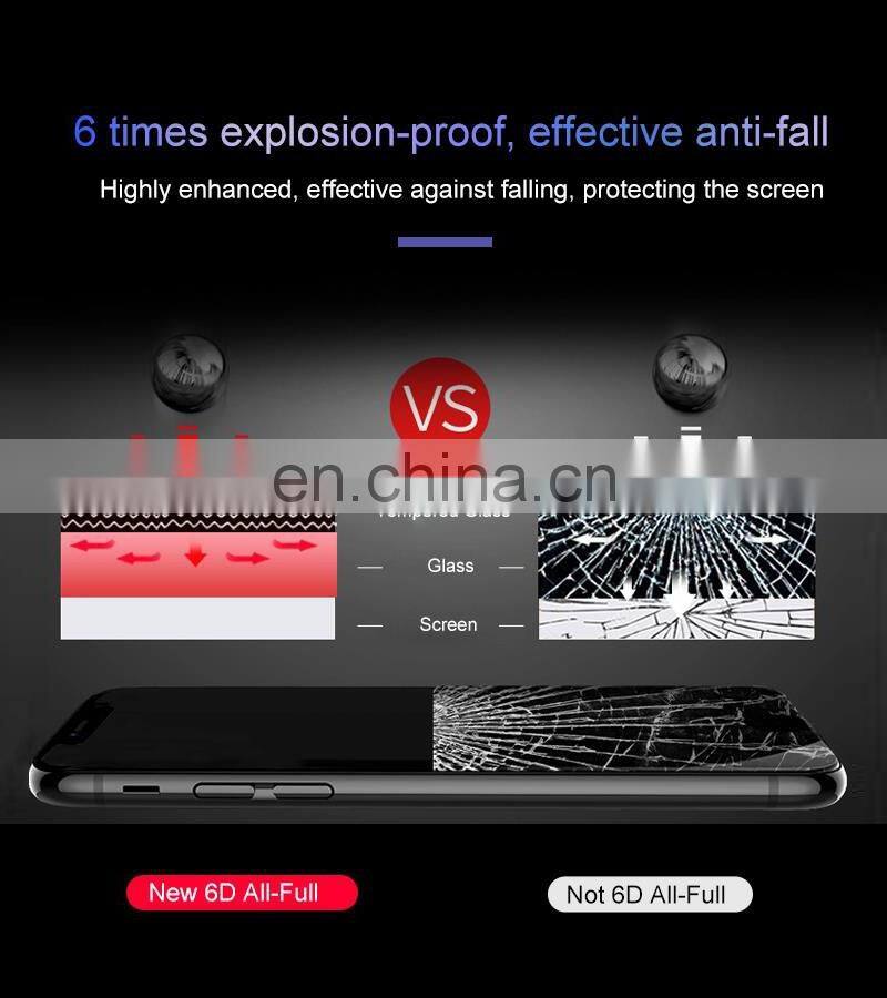 3D 5D Full Coverage Anti-Glare Keeping Secret Anti Shock Tempered Glass Privacy Screen Protector for iphone x xr xs xs max