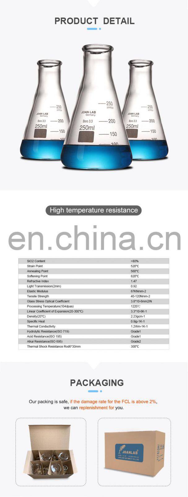 JOAN Laboratory Glass Erlenmeyer Flask Conical Flask 50 ml