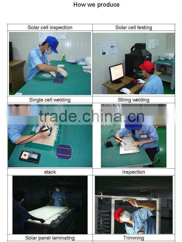 2016 Best quality hot sale portable flat panel solar water heater